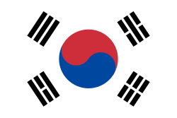 Skincare Coreano